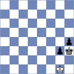 Giesler - Fischer (Willingen, 2004)