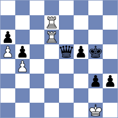 Filgueira - Ramirez (chess.com INT, 2023)