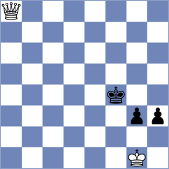 Vuckovic - Stankovic (Serbia, 2006)