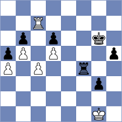 Afri - Movahed (Chess.com INT, 2021)