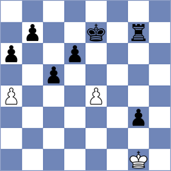 Farooq - Kazi Zarin (Chess.com INT, 2020)