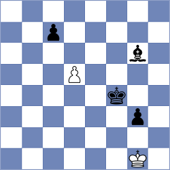 Boder - Karamsetty (chess.com INT, 2025)