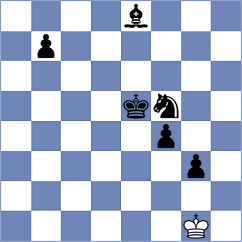 Boramanikar - Krzywda (chess.com INT, 2023)