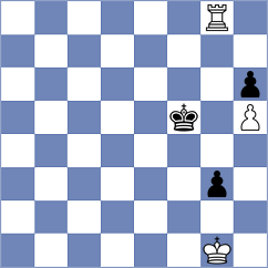 Akobian - Aditya (chess.com INT, 2023)