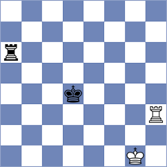 Stetz - Szydlowski (Karvina, 2010)