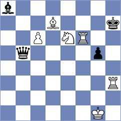Vasquez Schroeder - Andreikin (chess.com INT, 2022)