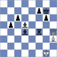 Oro - Srebrnic (chess.com INT, 2022)