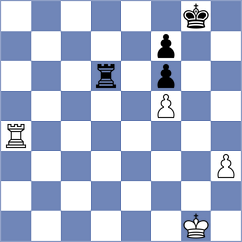 Karjakin - Assaubayeva (Moscow RUS, 2025)