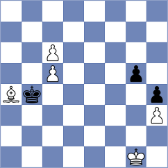 Sihite - Aldokhin (chess.com INT, 2025)