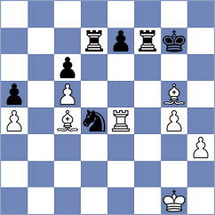 Khachiyan - Prohorov (chess.com INT, 2022)