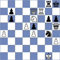 Garrido Fernandez - Garzon Sanchez (Spain, 2003)