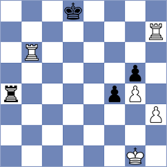 Rostomyan - Pereyra (chess.com INT, 2025)