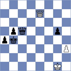 Fuentes Godoy - Sargsyan (chess.com INT, 2024)