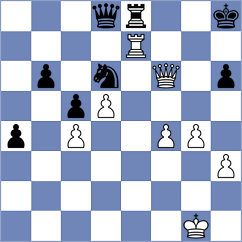 Bykov - Petrosyan (chess.com INT, 2022)