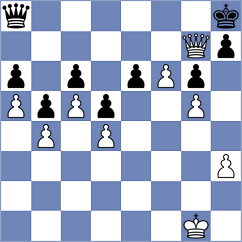 Rezayee - Malaki (Chess.com INT, 2021)