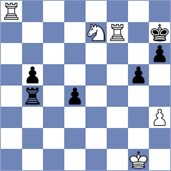 Mohammadi Azar - Abbaszadeh (Chess.com INT, 2021)