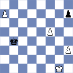 Guerra Tulcan - Fernandez (chess.com INT, 2023)