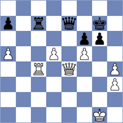 Yoo - Nguyen Ngoc Truong Son (chess.com INT, 2024)