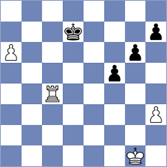 Schmidt - Janiesch (Playchess.com INT, 2008)