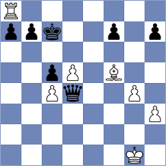 Fernandez - Marrujo Pardo (chess.com INT, 2024)