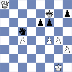 Lortkipanidze - Manukian (chess.com INT, 2022)