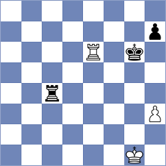 Jose Iraeta - Pein (chess.com INT, 2023)