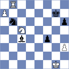 Le - Wyss (chess.com INT, 2025)
