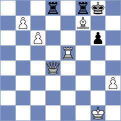 Maghsoodloo - Della Morte (Chess.com INT, 2019)