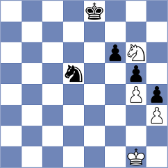 Bortnyk - Liu (New York USA, 2025)