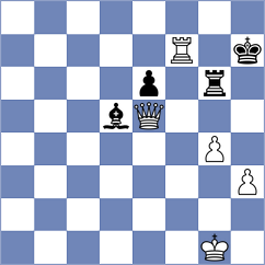 Arias - Anstead (Belgrade SRB, 2021)