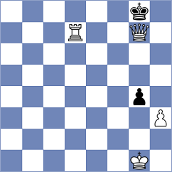 Hoseini - Goudarzi (Chess.com INT, 2021)