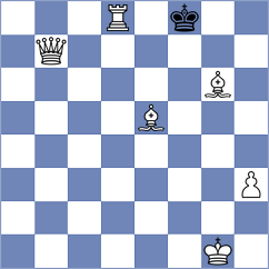 Cheng - Vakhlamov (chess.com INT, 2024)