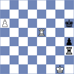 Gorals - Haba (Playchess.com INT, 2006)