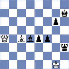 O'Gorman - Mencos Castillo (Chess.com INT, 2020)