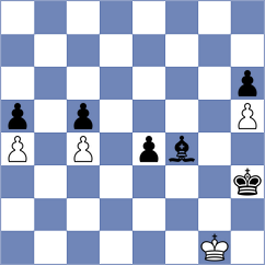 Song - Meier (Chess.com INT, 2016)