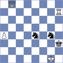 Bayo Milagro - Dzierzak (chess.com INT, 2023)
