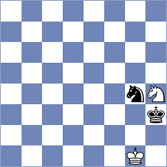 Andreev - Khoroshev (chess.com INT, 2022)