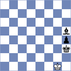 Czech - Budrewicz (Kowalewo Pomorskie, 2006)