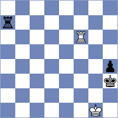 Mohammed - Thiel (chess.com INT, 2023)