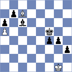 Dovramadjiev - Kharlov (Playchess.com INT, 2006)