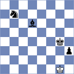 Erdogmus - Arutla (chess.com INT, 2023)