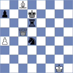 Kosteniuk - Muzychuk (Hoogeveen NED, 2024)