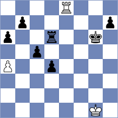 Glumcher - Melo Reda (Federacion, 2007)