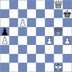 Bogaudinov - Anupam (chess.com INT, 2024)