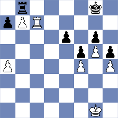 Nicol - Norman (West Bromwich, 2003)