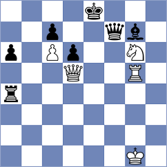 Clawitter - Hadzovic (chess.com INT, 2025)