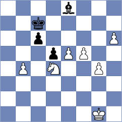 Grinberg - Ho (Chess.com INT, 2020)