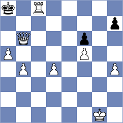 Almeida Junior - Aung (Chess.com INT, 2021)