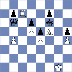 Kohler - Sochacki (chess.com INT, 2022)