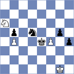 Shiau - Boruchovsky (Kemer, 2007)